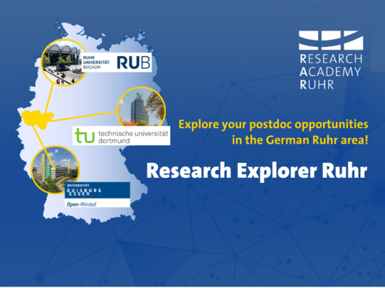 Umriss der einer Karte von Deutschland auf blaubem Grund, in der Karte ist das Ruhrgebiet gelb markiert, Fotos und Logos der drei UA Ruhr-Universitäten weisen dorthin, Hinweis auf die Möglichkeiten von Research Explorer Ruhr
