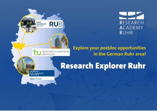 Umriss der einer Karte von Deutschland auf blaubem Grund, in der Karte ist das Ruhrgebiet gelb markiert, Fotos und Logos der drei UA Ruhr-Universitäten weisen dorthin, Hinweis auf die Möglichkeiten von Research Explorer Ruhr