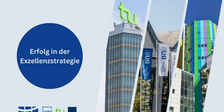 On the right is a collage with photos of TU Dortmund University, Ruhr University Bochum and the University of Duisburg-Essen. On the left is a blue circle with the words “Success in the Excellence Strategy”.