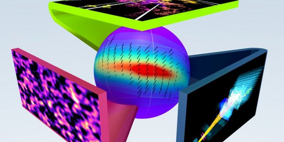 Die Grafik soll die fundamentalphysikalischen Ergebnisse wie Plasma- und Teilcheneigenschaften sowie Eigenschaften der dunklen Materie darstellen.