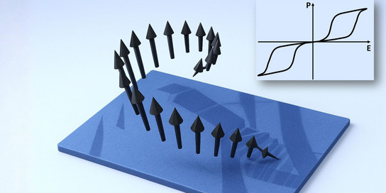 Schema von Antiferroelektrika