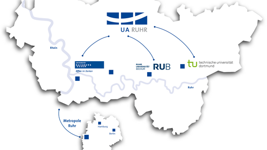 March 12, 2007: Foundation of the University Alliance Ruhr Metropolis (UAMR). In 2014, it is renamed the University Alliance Ruhr (UA Ruhr). Graphic of a map of the Ruhr area in which the UA Ruhr locations are markede, in der die UA Ruhr-Standorte markiert sind